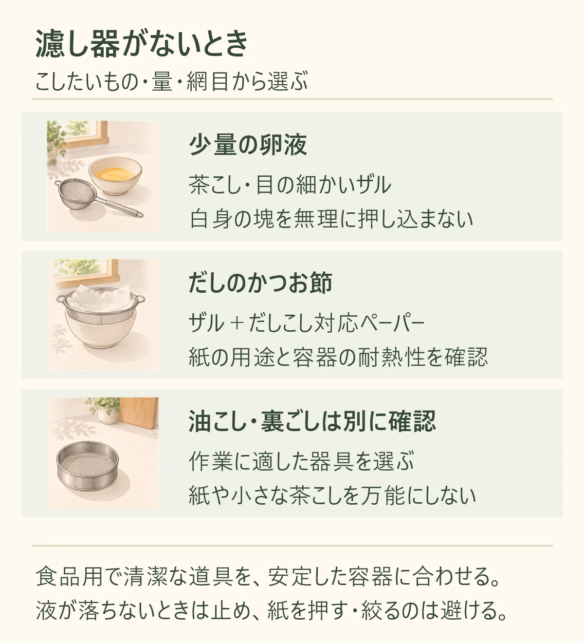 濾し器がないときは、少量の卵液なら茶こしや目の細かいザル、かつおだしならザルとだしこし対応の調理用ペーパーが候補。網に残った塊を無理に押し込まず、紙の用途と容器の耐熱性を確認する。油こしと裏ごしは別に作業に適した器具を選び、紙や小さな茶こしを万能にしない。清潔な食品用の道具を安定して置き、流れない場合は止めて確認する。